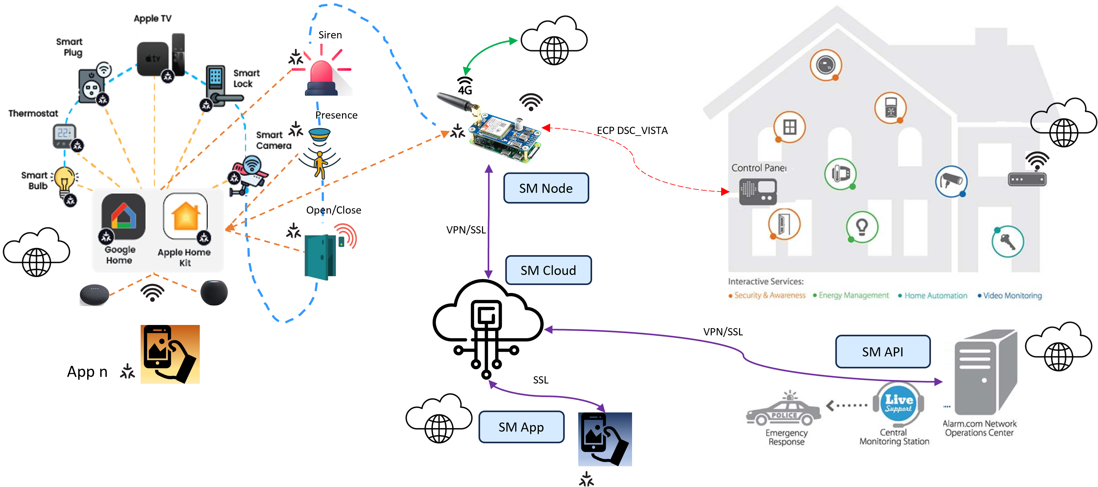 sm_solution2